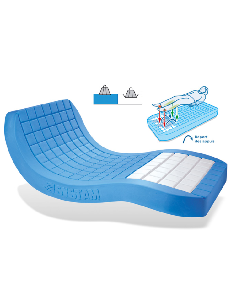 Matelas anti escarre Systam CL2 - Orlek Santé - 